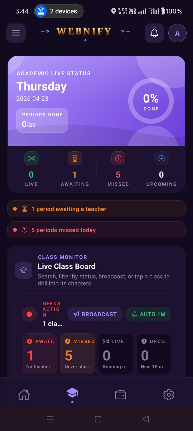 Live academic status — every period, every class