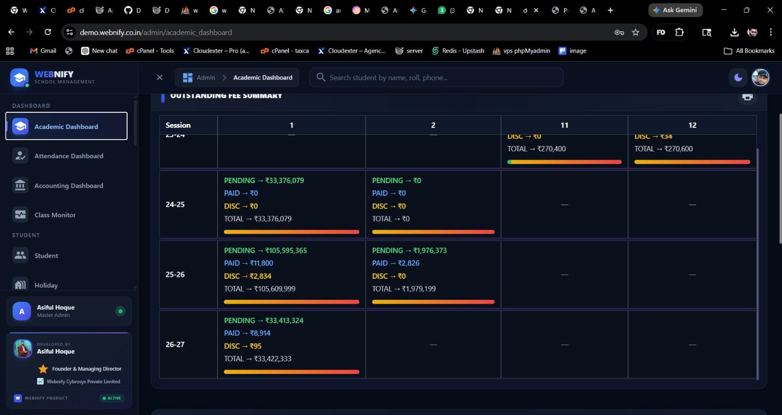 Outstanding fee summary — 4 sessions, 12 classes